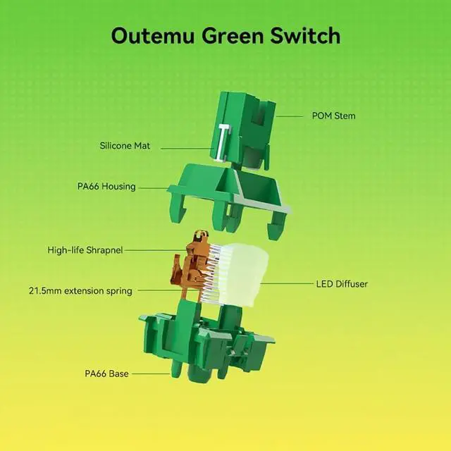 Alt view image 6 of 7 - Outemu Green Switch 5Pin Silent Tactile Factory-Lubed Switch for Custom Mechanical Keyboard(110PCS)