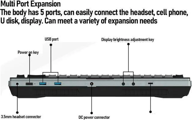 Alt view image 7 of 7 - Touchscreen Gaming Mechanical Keyboard, Portable 68 Keys USB Wired Keyboard with 12.3 Inch Screen, RGB Backlit Compact Keyboard for Desktop, Laptop (US Plug)