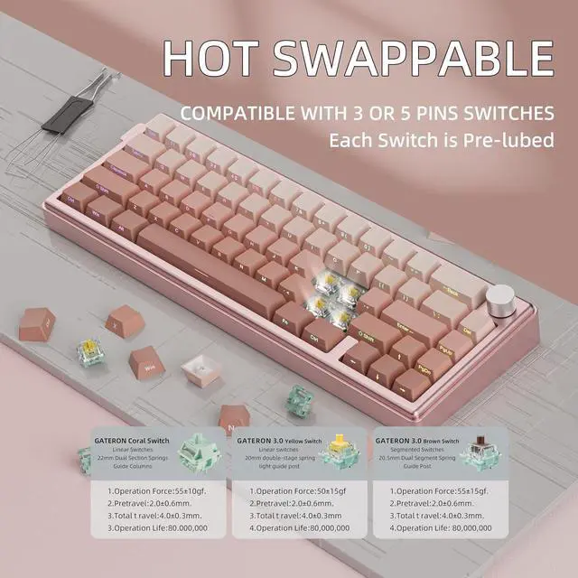 Alt view image 5 of 7 - KY65 Wireless Mechanical Keyboard,65% Gasket Hot Swappable Custom Keyboard,RGB Backlit,Pre-lubed Gateron Switches,Side Printed PBT Keycaps,2.4GHz/TYPE-C/BT5.0 Mechanical Gaming Keyboards, Pink&Brown