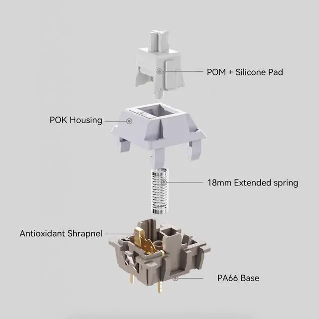 Alt view image 5 of 6 - Jarvis JJ Switch, 3Pin Silent Linear Pre-Lubed Mechanical Keyboard Switch(35g,70PCS)