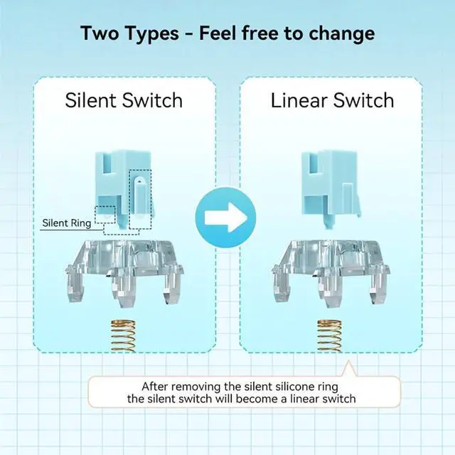 Alt view image 6 of 7 - Kailh Heart of The Ocean Switch, Pre-Lubed Silent Linear Mechanical Keyboard Replaceable Switch(70PCS)