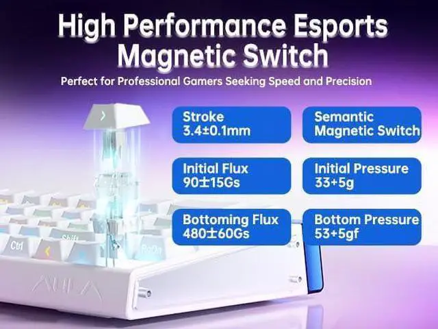 Alt view image 3 of 6 - x AULA HERO 68 HE 60% Gaming Keyboard,Mini Portable Keyboard Hall Effect Magnetic Switch Hot Swappable Custom,Rapid Trigger Mode,8K Hz Polling Rate,0.125ms Latency,Side Printed PBT Keycaps,RGB Backlit