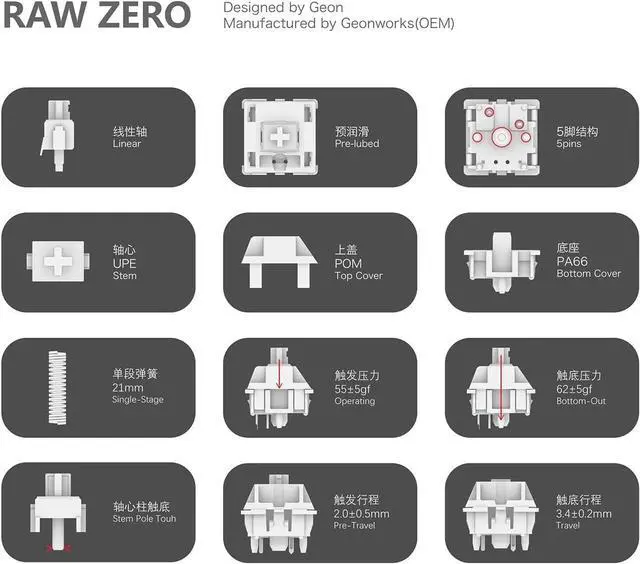 Alt view image 6 of 6 - Geon Raw Zero Switches, 5Pin Pre-Lubed Linear Switch for Mechanical Keyboard(30PCS)