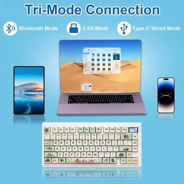 Alt view image 3 of 7 - ZUOYA GMK81 Mechanical Keyboard Kit,75% Triple Mode BT5.0/USB-C Wired/2.4GHz Wireless Keyboard RGB Programmable Gasket-Mounted DIY Kit Hot Swap PCB Barebones for Win/Mac (White)