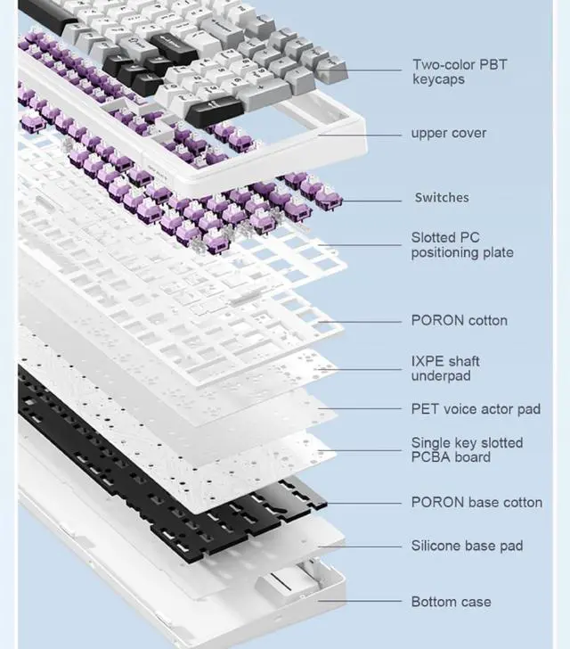 Alt view image 3 of 7 - x Aula F99 Pro Wireless Mechanical Gaming Keyboard, Hot Swappable Custom Cream Keyboard with RGB Backlit, Pre-lubed Linear Switches, Gasket Structure PBT Keycaps Blutooth Keyboards for PC Xbox