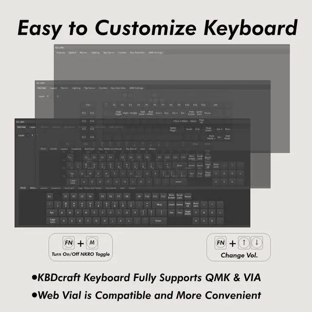 Alt view image 7 of 7 - KBDcraft 02Lilith Q 65% 5.5° Ergonomic Keyboard with OEM Keycap, Lego-Compatible Case, Gasket Mount, Wired, RGB, Hot-Swappable, Linear Switch, QMK, Vial for Win/Mac, Full Kit, White (Lilith Q 65%)