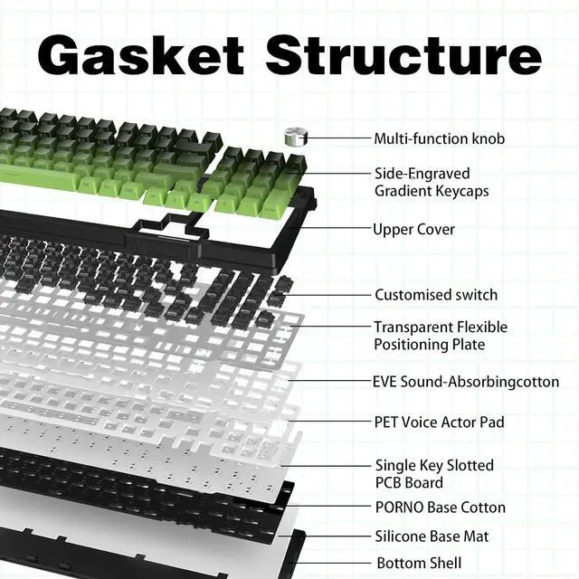 Alt view image 5 of 7 - Zhouwang KUTETHY Wireless Mechanical Keyboard with Knob,Pre-lubed Clicky Switches,Tri-Mode BT5.0/2.4GHz/USB-C/Hot Swappable/Gasket Structure/RGB Backlit Computer Gaming Keyboard (Bamboo)