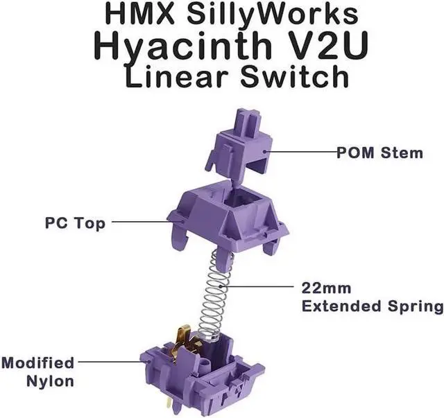Alt view image 7 of 7 - Sillyworks HMX Hyacinth V2 Switch, 5Pin Linear Pre-Lubed Switch for Custom Mechanical Keyboard(V2U,90PCS)
