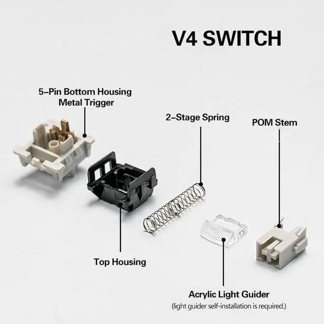Alt view image 7 of 7 - Pjeghbvop Hot Swappable Keyboard Switches Gray Wood Switches Lineared with Light Guider for Comfort Enhances Mechanical Keyboards