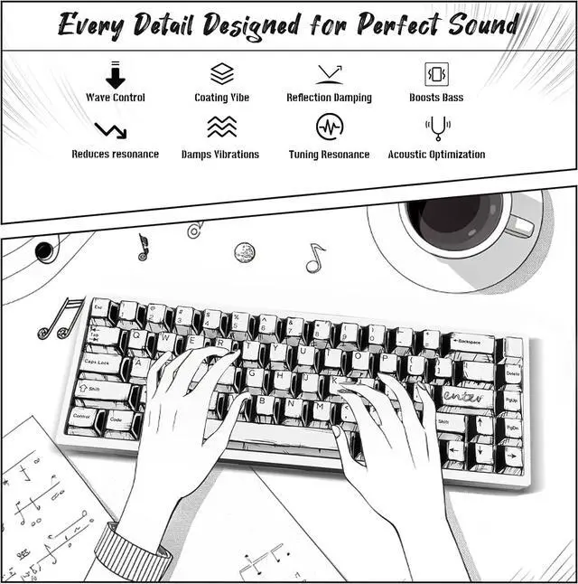 Alt view image 5 of 7 - Retro PBT Keycaps - White Japanese Manga Keycaps Set, 141 Keys Cherry Profile Dye-Sub Custom Keycap, Minimalist Style Key caps for 60%, 65%, 75%, 100% Cherry MX Mechanical Keyboard