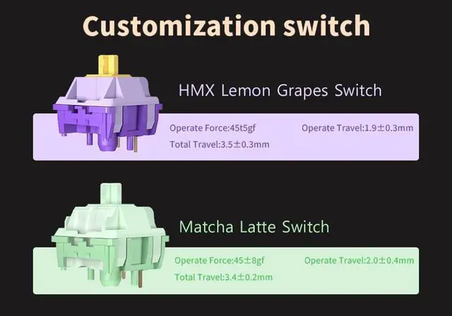 Alt view image 6 of 6 - Sequin XQT F75 Tir-Mode 75% Mechanical Gaming Keyboard,Programmable,RGB Backlit,80 Keys Hot Swappable,8000 mAh Battery,Gray(Matcha Latte Switch)