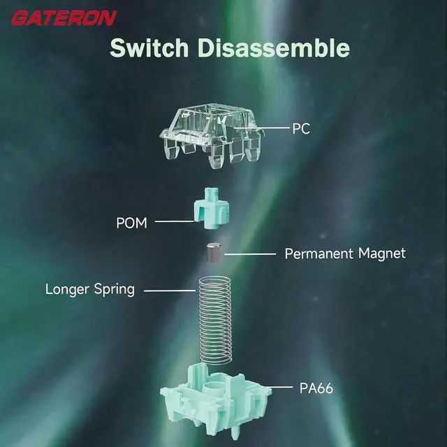 Alt view image 3 of 5 - Zjmehty GATERON Magnetic Emperor Linear Switches for Gaming Keyboard(90p)