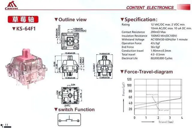 Alt view image 6 of 7 - KTT Strawberry Mechanical Linear Keyboard Switch (105)