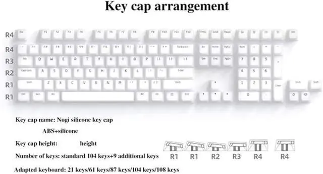 Alt view image 4 of 7 - PLCPDM Quiet Typing Jelly Keycaps, Soft Silicone Jelly Lovely Keycap Set Double Layer Noise Reduction for Gamers and Typists