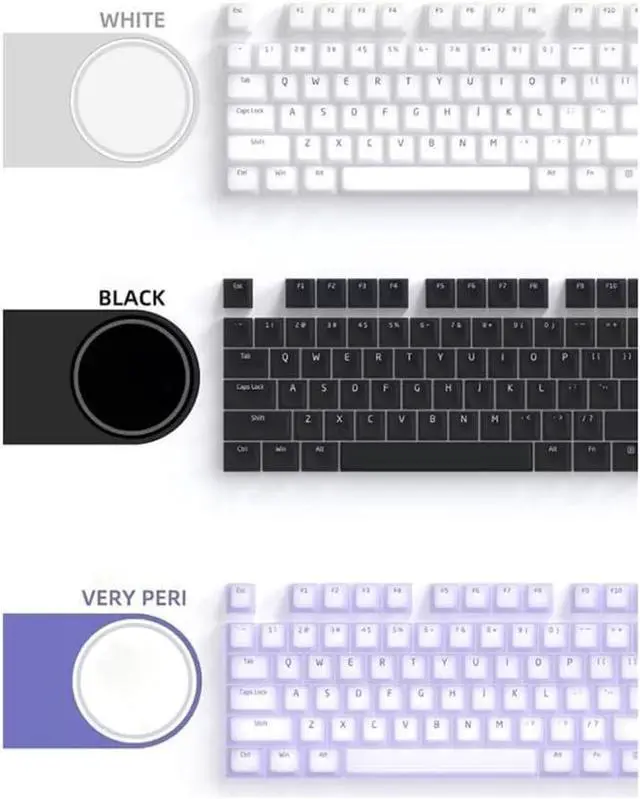 Alt view image 5 of 7 - PLCPDM Quiet Typing Jelly Keycaps, Soft Silicone Jelly Lovely Keycap Set Double Layer Noise Reduction for Gamers and Typists