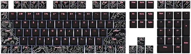 Main image of PLCPDM 108Keys Keycaps Customs Line White Keycap Set Front Print Backlit Key Caps for Mechanical Keyboard