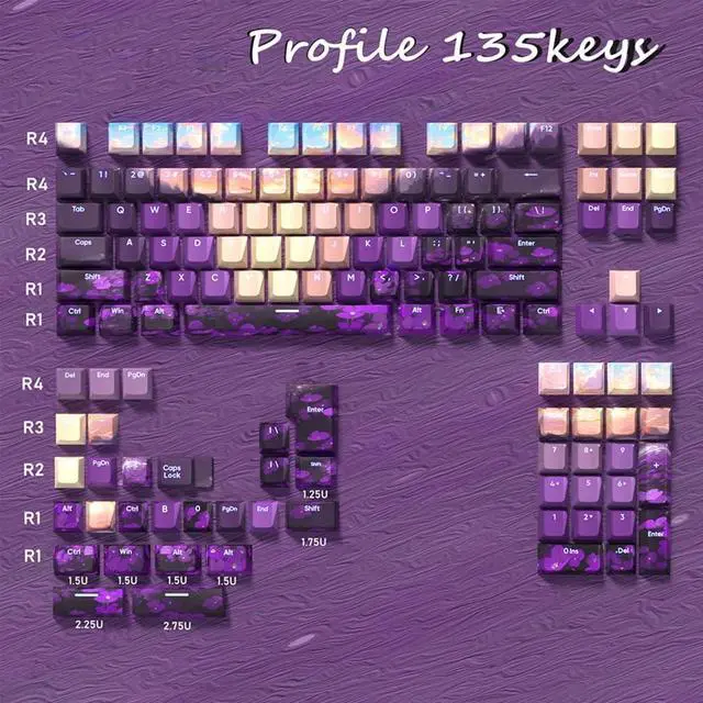 Alt view image 4 of 7 - ljhnba 108/135 Valley Original Keycaps Front Print Backlit Dye Sublimation KeyCap for Mechanical Keyboards