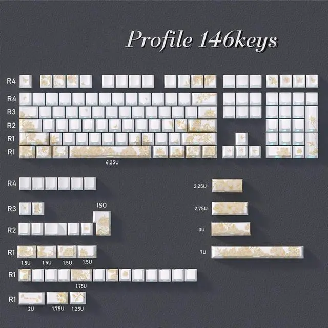 Alt view image 7 of 7 - PLCPDM 146/136Keys Keycaps Customs Platinums Embroidery Keycap Set Side Print Backlit Key Caps for Mechanical Keyboard