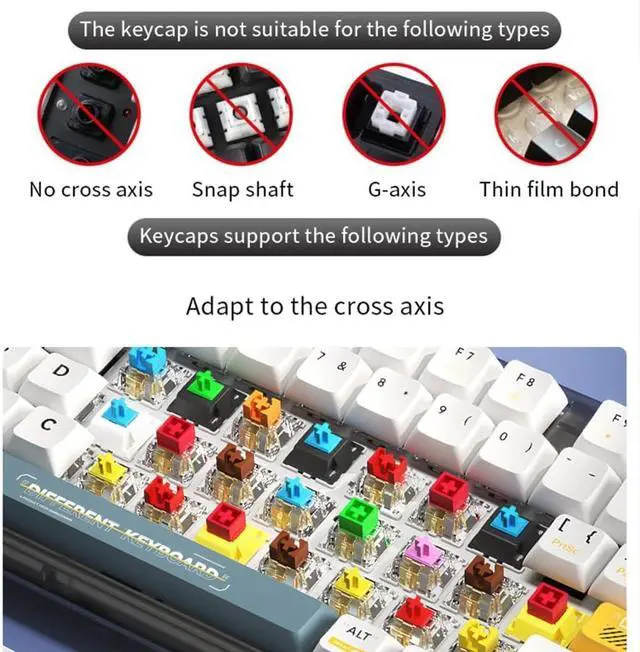 Alt view image 3 of 7 - PLCPDM Sea Themed Keycap Set/OEM Height Comfortable Keys Caps for MX Switches Mechanical Keyboards