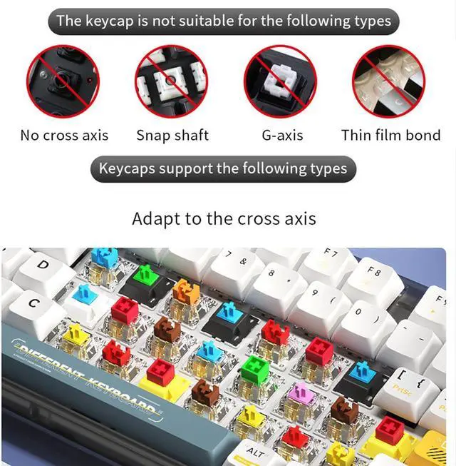 Alt view image 5 of 7 - PLCPDM Sea Themed Keycap Set/OEM Height Comfortable Keys Caps for MX Switches Mechanical Keyboards