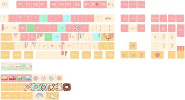 Main image of PLCPDM 127PCS Ergonomic XDA Height Sublimated Keycap Set Unique Color Theme Enhances Typing for Mechanical Keyboard