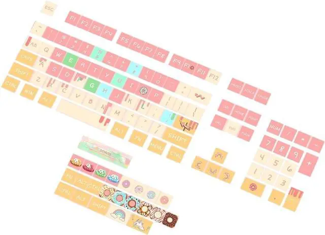 Alt view image 3 of 7 - PLCPDM 127PCS Ergonomic XDA Height Sublimated Keycap Set Unique Color Theme Enhances Typing for Mechanical Keyboard