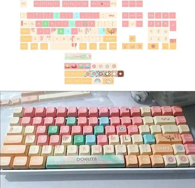 Alt view image 2 of 7 - PLCPDM 127PCS Ergonomic XDA Height Sublimated Keycap Set Unique Color Theme Enhances Typing for Mechanical Keyboard
