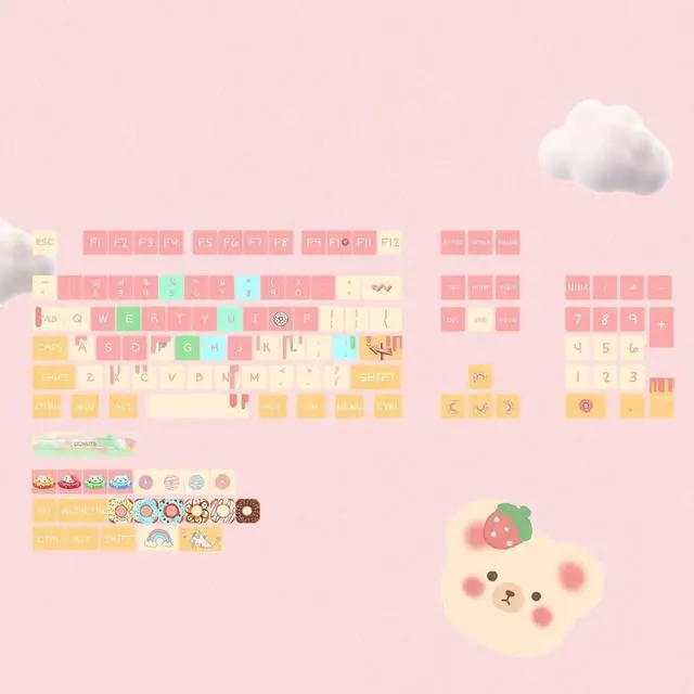 Alt view image 4 of 7 - PLCPDM 127PCS Ergonomic XDA Height Sublimated Keycap Set Unique Color Theme Enhances Typing for Mechanical Keyboard