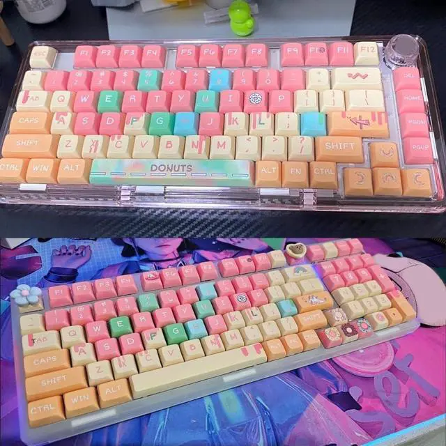 Alt view image 7 of 7 - PLCPDM 127PCS Ergonomic XDA Height Sublimated Keycap Set Unique Color Theme Enhances Typing for Mechanical Keyboard