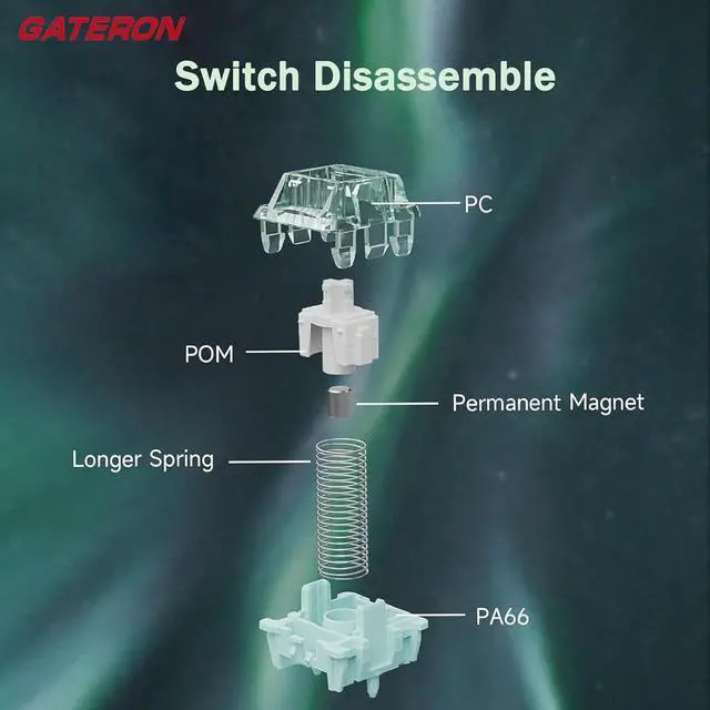 Alt view image 3 of 5 - Zjmehty GATERON Magnetic Jade Pro Switches for Magnetic Gaming Keyboard, Linear/20mm Longer Spring/Pre-lubed/Freely Setting Pre-Travel Key Switches(Jade Pro,72p)