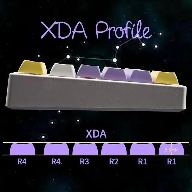 Alt view image 4 of 6 - PBT Keycaps,128 Keys Customized Keycap Set,XDA Cute Moon and Stars Theme Key Caps Compatible with 100% 80% 60% MX Switches Mechanical Keyboard