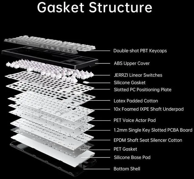 Alt view image 7 of 7 - DeLUX KM87 Pro Wireless Mechanical Gaming Keyboard, 80% Gasket Hot Swappable Custom Keyboard, Side Printed PBT Keycaps, Pre-Lubed Linear Switches, RGB Backlit, 2.4GHz/BT5.0/Wired (Grey)