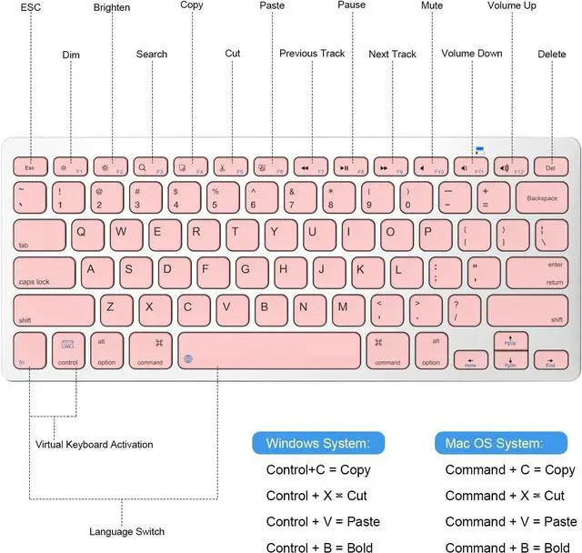 Alt view image 2 of 7 - Wireless Computer Keyboard, Bluetooth Keyboard for iPad 10th, 9th, 8th Gen, iPad Pro 12.9/11/10.5/9.7 in, iPad Air/Mini, Mac, MacBook, iMac, Tablets, PC Desktop Laptop - Office Accessories Supplies