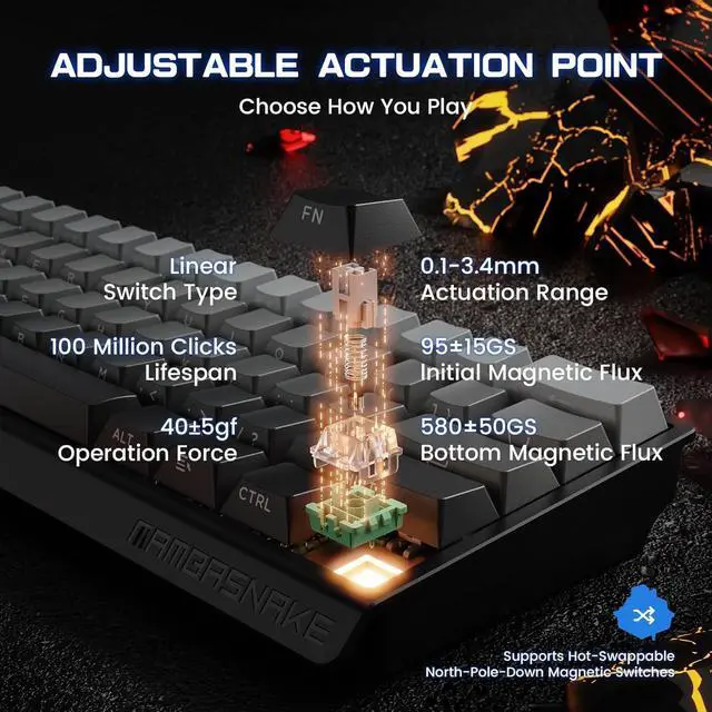 Alt view image 5 of 7 - ATTACK SHARK MAMBASNAKE X60 HE Rapid Trigger Magnetic Switch 60% RGB Wireless Mechanical Gaming keyboard,2.4Ghz/BT/Wired,8KHZ Polling Rate,0.01mm Adjustable Actuation,Web Driver for Win/Mac(Moonlight)