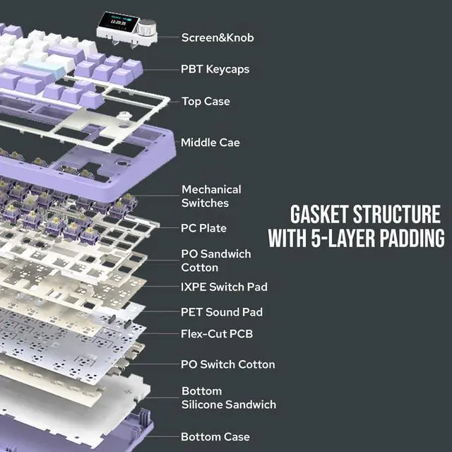 Alt view image 4 of 7 - MechLands Ajazz AK870 87 Keys Gasket Wireless Gaming Keyboard with Screen & Knob, BT5.0/2.4GHz/USB-C Mechanical Keyboard, with 5-Layer Padding, Flex-Cut PCB, NKRO for Win/Mac (Black, Maillard Switch)