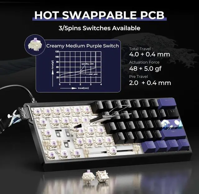 Alt view image 3 of 7 - x XVX 60% Percent Keyboard with Strap, H61 Wired Aluminum Gaming Keyboard, Hot Swappable, Kanagawa Anime PBT Keycaps, RGB Backlit, Cherry Profile, Sound Absorbing Pads, Creamy Linear Switch