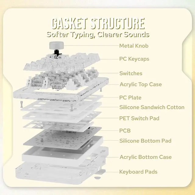 Alt view image 5 of 7 - KiiBoom Phantom 21 Hot Swappable Crystal Acrylic Numpad, BT5.0/2.4GHz/USB-C Triple Mode NKRO Programmable Numeric Keypad with Knob, South-Facing RGB, 1900mAh Battery for Win/Mac (Clear)