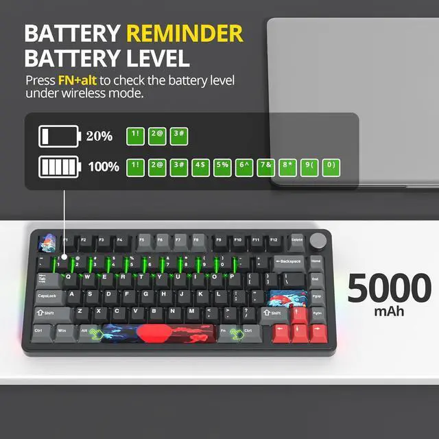 Alt view image 5 of 6 - surmen M75 75% Wireless Creamy Keyboard with Gasket, Pre-lubed Triple Mode Bluetooth Mechanical Gaming Keyboard BT5.0/2.4Ghz/USB with Sound Absorbing Pads Hot-Swap(Shadow Red)