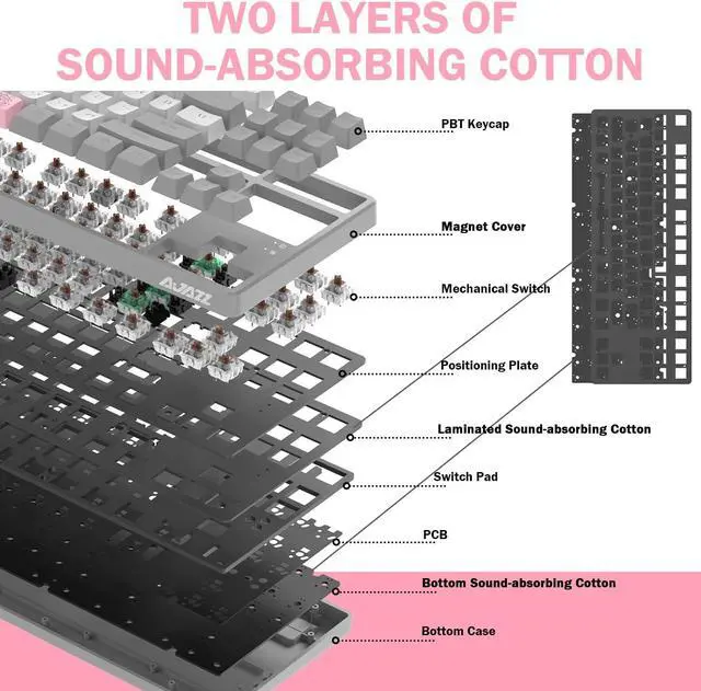 Alt view image 5 of 7 - A.JAZZ AK873 Wired 87 Key TKL Retro Color Mechanical Gaming Keyboard with Rainbow Backlit Hot-swap Tactile Brown Switch NKRO Gasket Custom Coiled Aviator C to A Cable for Win/PC/Mac(Gray White Pink)