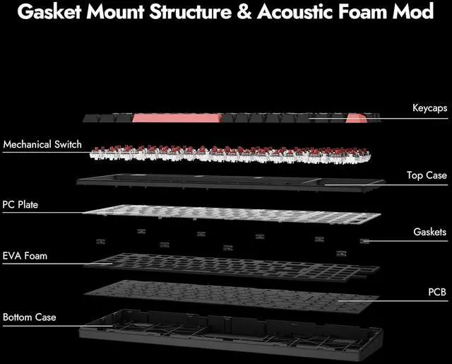 Alt view image 7 of 7 - X5 Wired Gaming LED Backlight QMK/Launcher Mechanical Keyboard for Windows/Linux, Customize keymaps, Double-Shot keycaps, Keychron Mechanical Brown Switch, Perfect for Both Gaming and Work