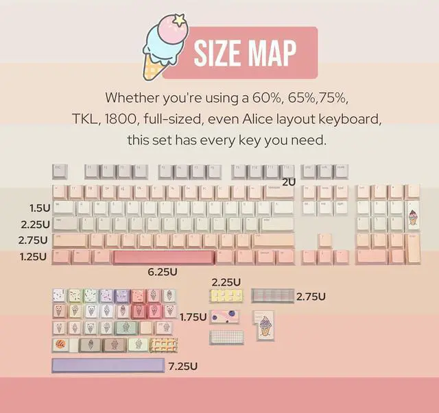 Alt view image 3 of 6 - KiiBOOM x Strawberryjam1986 Berry Cream Keycap Set, 137 Keys Cherry Profile Keycaps, PBT Custom Keycap for Mechanical Keyboard, Compatible with ANSI/ISO, 60%, 65%, 75%, TKL, Full-Sized Layout