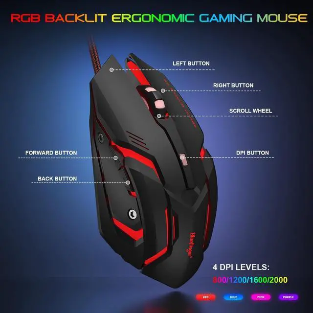 Alt view image 4 of 7 - BlueFinger RGB Gaming Keyboard and Backlit Mouse and Headset Combo, USB Wired Backlit Keyboard, LED Gaming Mouse Set, Headset with Microphone for Laptop PC Computer Game and Work