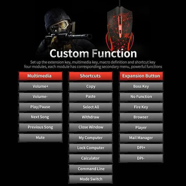 Alt view image 6 of 7 - Mechanical Keyboard Combo USB Wired Gaming Keyboard Set 04 Keys xed Light Keyboard with Black Switch
