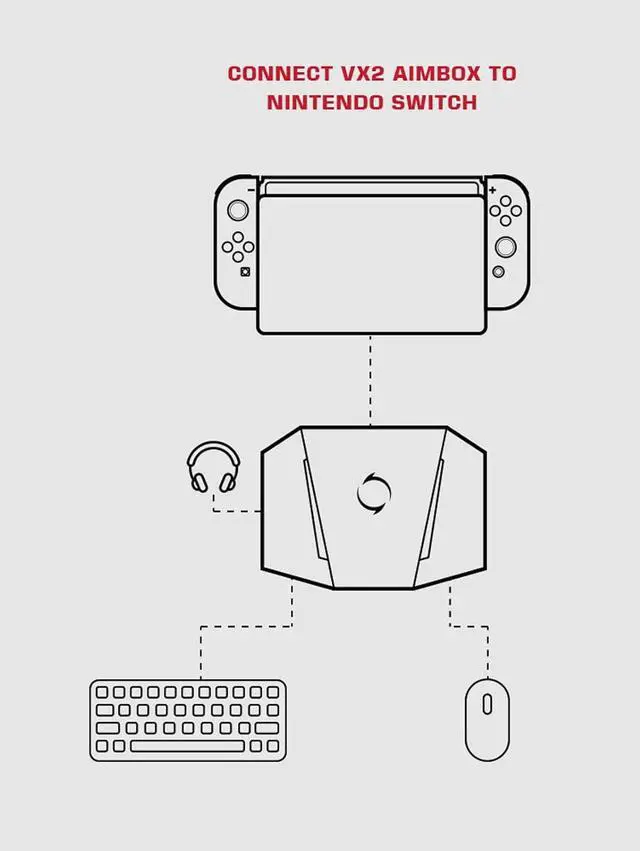 Alt view image 5 of 7 - Keyboard Converter, Plug and Play Game Controller Adapter with Sound Jack, Compatible with, Switch, and Games, Customizable Lighting and App Control