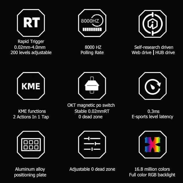 Alt view image 2 of 7 - Hyekit Irock NA87 PRO Rapid Trigger Magnetic Switch Gaming Keyboard, TKL Wired Mechanical Keyboard w/Hyper-Fast Actuation, Actuation Point Adjustable, 8K Hz Polling Rate, RGB HotSwap, Black