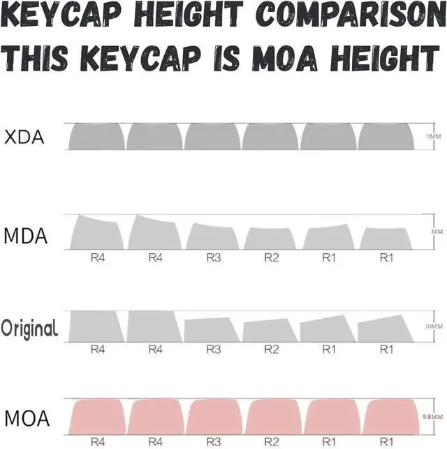 Alt view image 5 of 6 - Cute PBT Keycaps, MOA Keycaps Dye-Sublimation, Custom Keyboard Keycaps 60 65 75 100 Percent for 100%, 75%, 65%, 60% Keyboard,132 Keys Keycaps Set,A