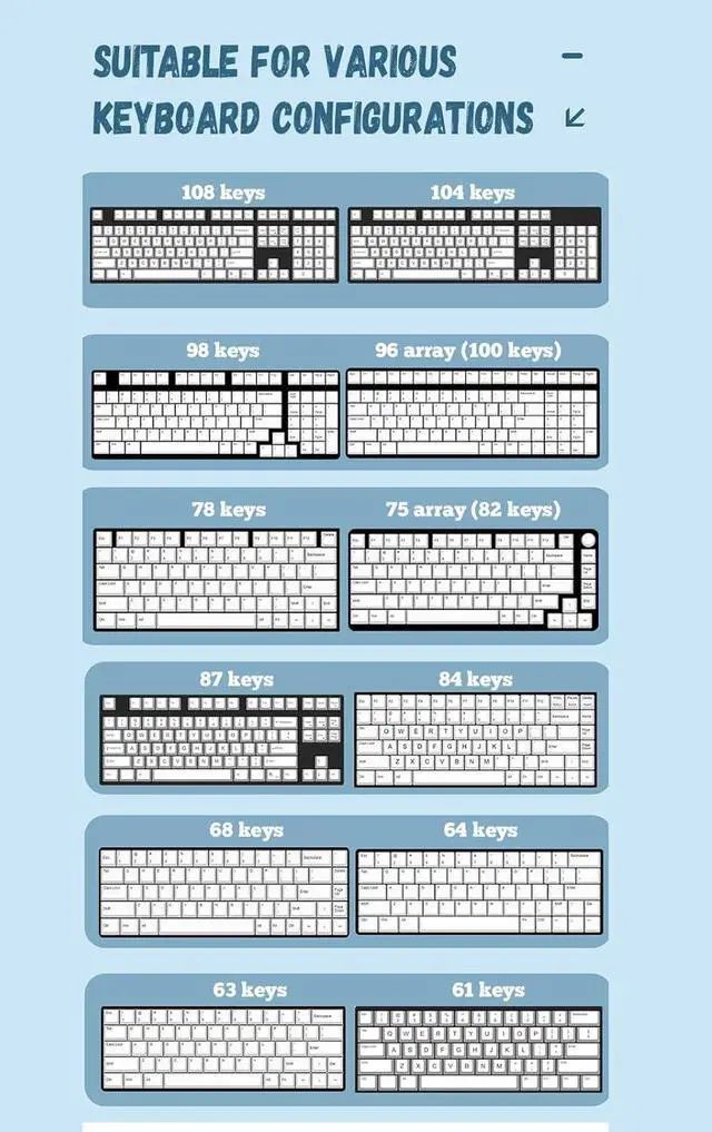 Alt view image 6 of 7 - Blue Penguin with Winter Theme Cute Keycap PBT Blue Keyboard Cap MDA Highly Cartoon Creative Keyboard Cap for Mechanical Keyboard Unique Gifts for Friends,138 Keys
