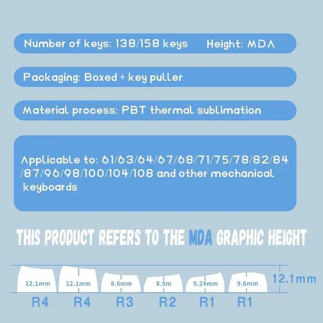 Alt view image 7 of 7 - Blue Penguin with Winter Theme Cute Keycap PBT Blue Keyboard Cap MDA Highly Cartoon Creative Keyboard Cap for Mechanical Keyboard Unique Gifts for Friends,138 Keys