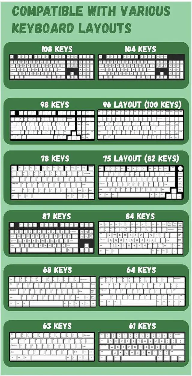 Alt view image 7 of 7 - PBT Keycaps, MoT Profile Keycap,Cute Round Keyboard Keycap, 120Keys Green Frog Keycaps, Dye-Sublimation Keycap Set for Mechanical Keyboard 60% 75% 100%,A