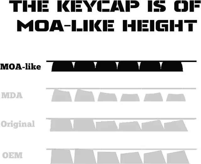 Alt view image 7 of 7 - Mxtroml PBT Keycaps, Cute MOA Profile, Pink and White, 132 Keys, Dye-Sublimated, Anime Keycaps Set for Mechanical Keyboards